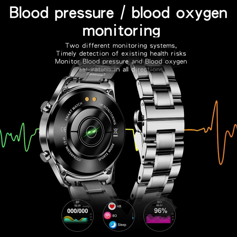 Megg Digital AI Waterproof Smart Watch